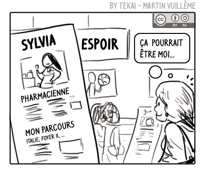 Dessin d'une jeune femme qui regarde un panneau dans une exposition. Le panneau présente Sylvia, une care leaver devenue pharmacienne ayant vécu dans le foyer X. La femme réfléchit et s'imagine qu'elle pourrait elle aussi suivre ce parcours de vie.